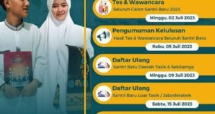 Penerimaan Santri Baru TKIT - SMPI - SMK Pondok Pesantren Husnul Khotimah Tasikmalaya tahun pelajaran 2023-2024.