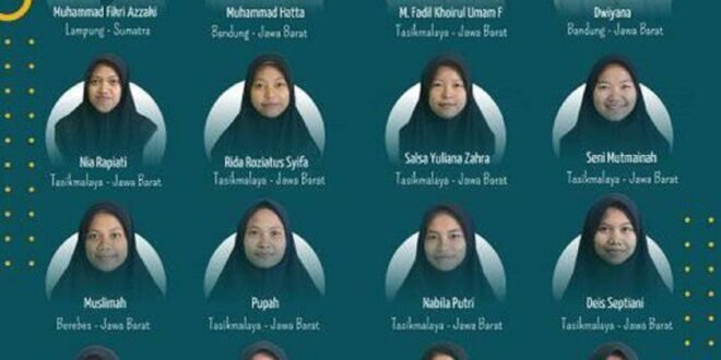 Santri Pengabdian Tahun 2022-2023