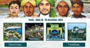 Wisata Religi Ziarah 5 Wali Pesantren Husnul Khotimah