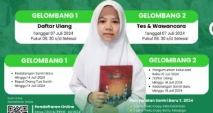 Jadwal Pendaftaran Santri Baru Tahun 2024