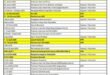 Kalender Pendidikan Semester Genap 2025