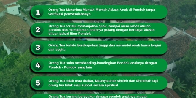 7 Kesalahan Orang Tua dalam Memondokkan Anak: Waspadai Tanda-Tandanya
