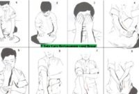 7 Tata Cara Bertayamum yang Benar