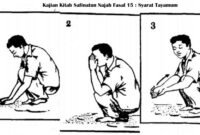 Kajian Kitab Safinatun Najah Fasal 15 : Syarat Tayamum