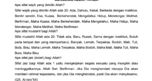 Download Terjemah Al-Aqidah al-Islamiyah karya Bashri al-Marghubi: Fondasi Keimanan Umat dalam Perspektif Klasik dan Kontemporer