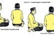 Fasal 33 : Tasydid dalam Tasyahud Akhir
