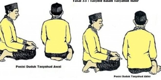 Fasal 33 : Tasydid dalam Tasyahud Akhir