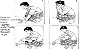 Perbedaan Pendapat Fuqaha tentang Tayamum: Jumlah Pukulan dan Batas Mengusap Tangan