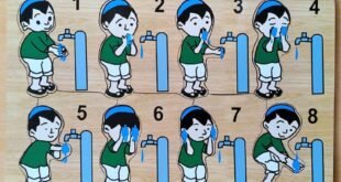 Tertib dan Berkesinambungan dalam Wudhu: Wajibkah Menurut Pandangan Ulama?