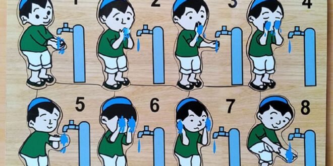 Tertib dan Berkesinambungan dalam Wudhu: Wajibkah Menurut Pandangan Ulama?