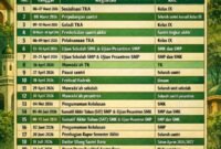 Tabel Agenda Kegiatan Akhir Tahun 2025/2026 Yayasan Pendidikan Yatim Piatu dan Pondok Pesantren Husnul Khotimah
