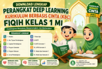 Unduh Perangkat Deep Learning Fiqih Kelas 1 MI Terlengkap untuk Guru Madrasah