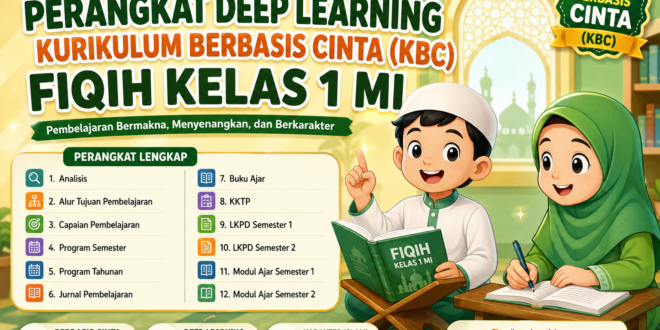 Unduh Perangkat Deep Learning Fiqih Kelas 1 MI Terlengkap untuk Guru Madrasah