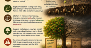 BENIH YANG TAK PERNAH BERDUSTA