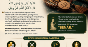 Keutamaan Dzikir dalam Islam: Jalan Meraih Derajat Tertinggi
