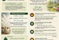 Majelis Dzikir: Taman Surga di Dunia
