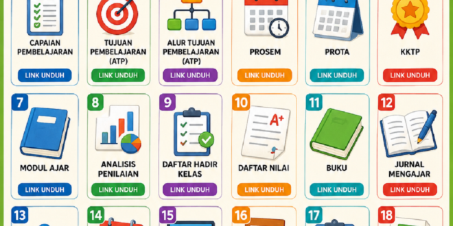Perangkat Deep Learning Pendidikan Pancasila Kelas 1 Lengkap: Solusi Administrasi dan Pembelajaran Modern untuk Guru