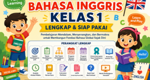 Download Perangkat Deep Learning Bahasa Inggris Kelas 1 SD/MI Lengkap Terbaru