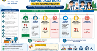 Kalender Pendidikan Jawa Barat Tahun Ajaran 2026/2027