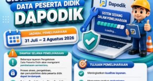 Pemeliharaan Sistem Pengelolaan Data Peserta Didik Dapodik 31 Juli–2 Agustus 2026, Ini Dampaknya bagi Sekolah