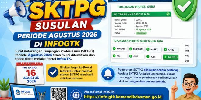 SKTPG Susulan Periode Agustus 2026 Telah Terbit di InfoGTK, Cek Sekarang!