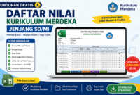 Download Daftar Nilai Kurikulum Merdeka SD/MI Lengkap Format Excel Gratis