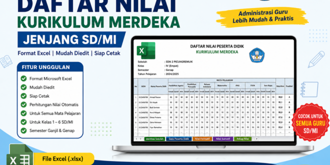 Download Daftar Nilai Kurikulum Merdeka SD/MI Lengkap Format Excel Gratis