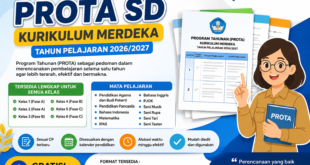 Download Prota Jenjang SD Kurikulum Merdeka 2026/2027 Lengkap Semua Kelas