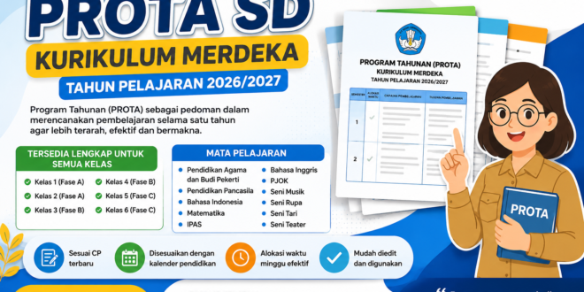 Download Prota Jenjang SD Kurikulum Merdeka 2026/2027 Lengkap Semua Kelas