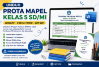 Unduh Prota Mapel Kelas 5 SD/MI Lengkap, Format Word dan Siap Edit