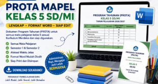 Unduh Prota Mapel Kelas 5 SD/MI Lengkap, Format Word dan Siap Edit