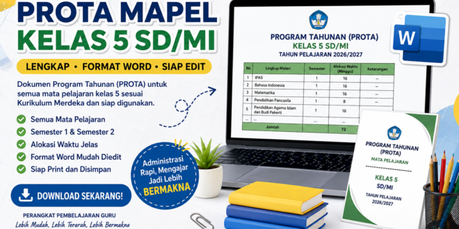 Unduh Prota Mapel Kelas 5 SD/MI Lengkap, Format Word dan Siap Edit