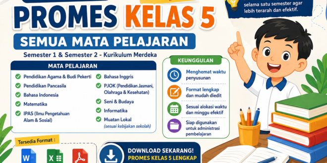 Unduh Promes Kelas 5 Semua Mata Pelajaran Lengkap