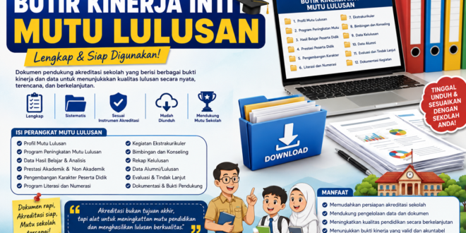 Unduhan Perangkat Akreditasi Butir Kinerja Inti Mutu Lulusan Lengkap