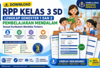 Download RPP Kelas 3 SD Lengkap Semester 1 dan 2 | RPP Pembelajaran Mendalam Terbaru
