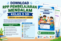 Download RPP Pembelajaran Mendalam Kelas 5 SD Semester 1 dan 2 Lengkap