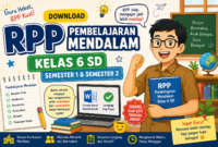 Download RPP Pembelajaran Mendalam Kelas 6 SD Semester 1 dan 2, Lengkap dan Siap Edit