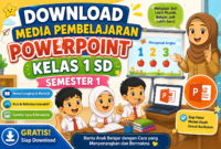 Download Media Pembelajaran PowerPoint Kelas 1 SD Semester 1 dan 2