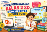 Download Media Pembelajaran Kelas 2 SD Semester 1 dan 2 PowerPoint, Tinggal Pakai di Kelas