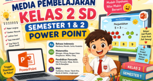 Download Media Pembelajaran Kelas 2 SD Semester 1 dan 2 PowerPoint, Tinggal Pakai di Kelas