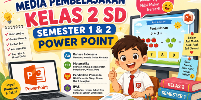 Download Media Pembelajaran Kelas 2 SD Semester 1 dan 2 PowerPoint, Tinggal Pakai di Kelas