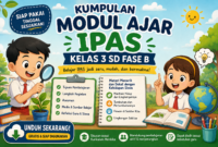 Unduh Kumpulan Modul Ajar IPAS Kelas 3 SD Fase B Lengkap