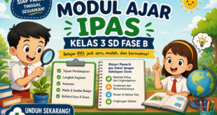 Unduh Kumpulan Modul Ajar IPAS Kelas 3 SD Fase B Lengkap
