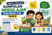 Unduh Kumpulan Modul Ajar IPAS Kelas 4 SD Fase B