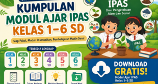 Unduh Kumpulan Modul Ajar IPAS Kelas 1–6 SD Lengkap