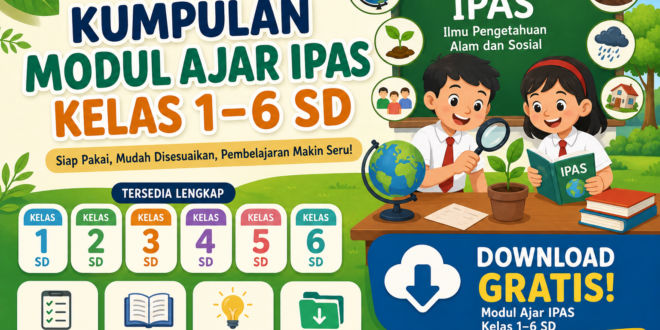 Unduh Kumpulan Modul Ajar IPAS Kelas 1–6 SD Lengkap