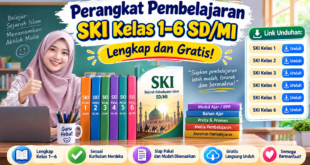 Perangkat Pembelajaran SKI SD/MI Kelas 1–6 Lengkap dan Gratis