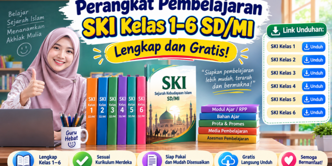 Perangkat Pembelajaran SKI SD/MI Kelas 1–6 Lengkap dan Gratis