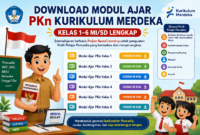 Download Modul Ajar PKn Kurikulum Merdeka Kelas 1–6 MI/SD Lengkap