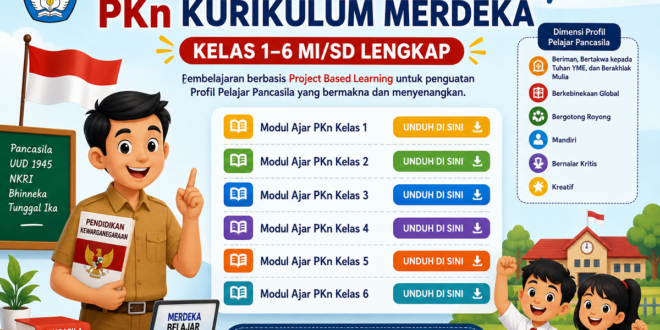 Download Modul Ajar PKn Kurikulum Merdeka Kelas 1–6 MI/SD Lengkap